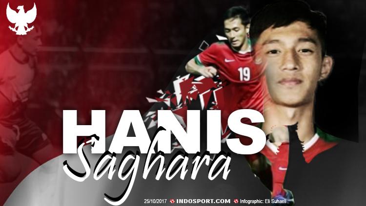 Striker TimnasU-19, Hanis Saghara. Copyright: Grafis: Eli Suhaeli/INDOSPORT