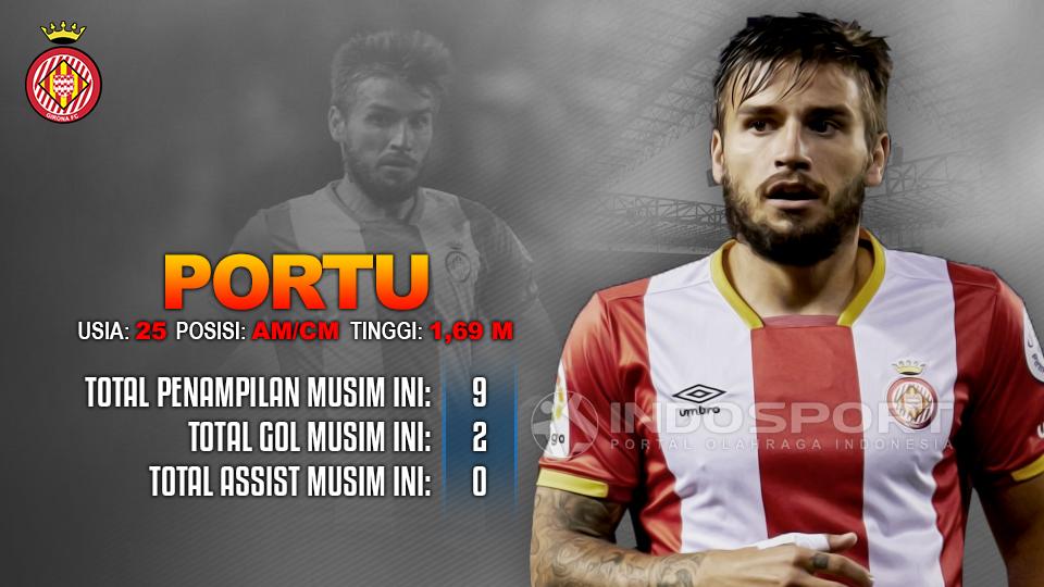 Prediksi Girona vs Real Madrid. Copyright: Grafis: Eli Suhaeli/INDOSPORT