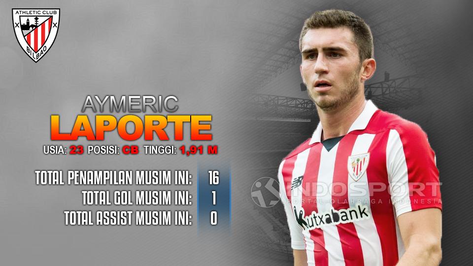 Athletic Bilbao vs Barcelona (Aymeric Laporte). Copyright: Grafis: Eli Suhaeli/INDOSPORT