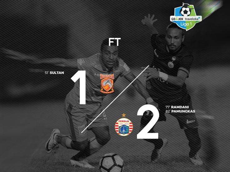 Pusamania Borneo vs Persija Jakarta Copyright: Twitter@Liga1Match