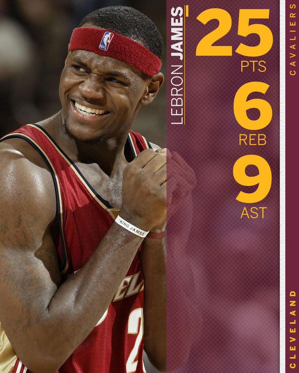 LeBron James. Copyright: NBA