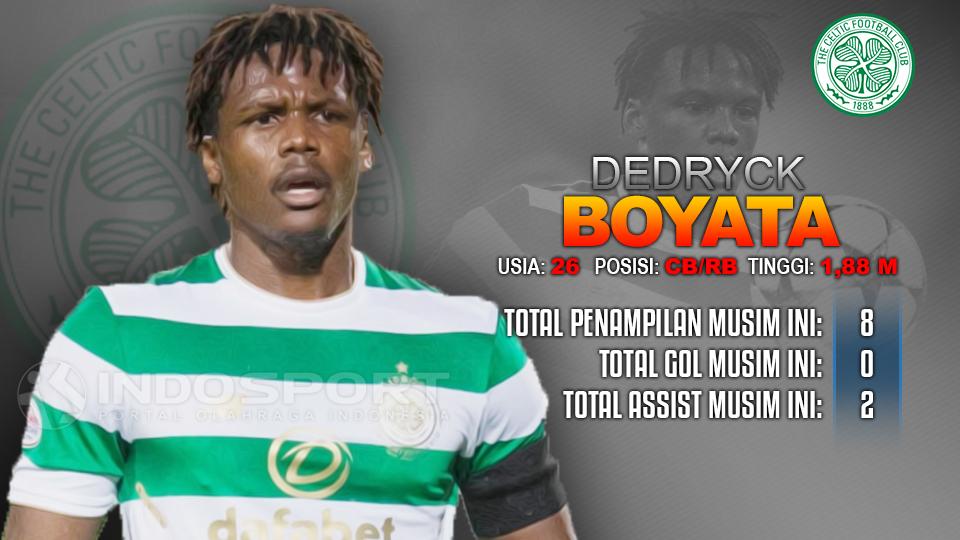 Celtic vs Bayern Munchen (Dedryck Boyata). Copyright: Grafis: Eli Suhaeli/INDOSPORT