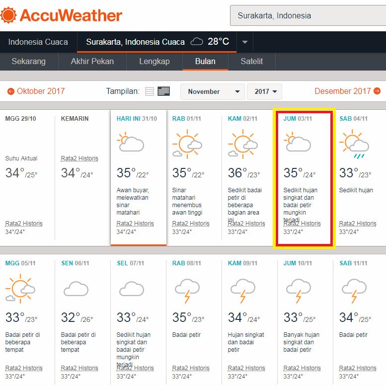 Prakiraan cuaca jelang laga Persija Jakarta vs Persib Bandung Copyright: Accu Weather