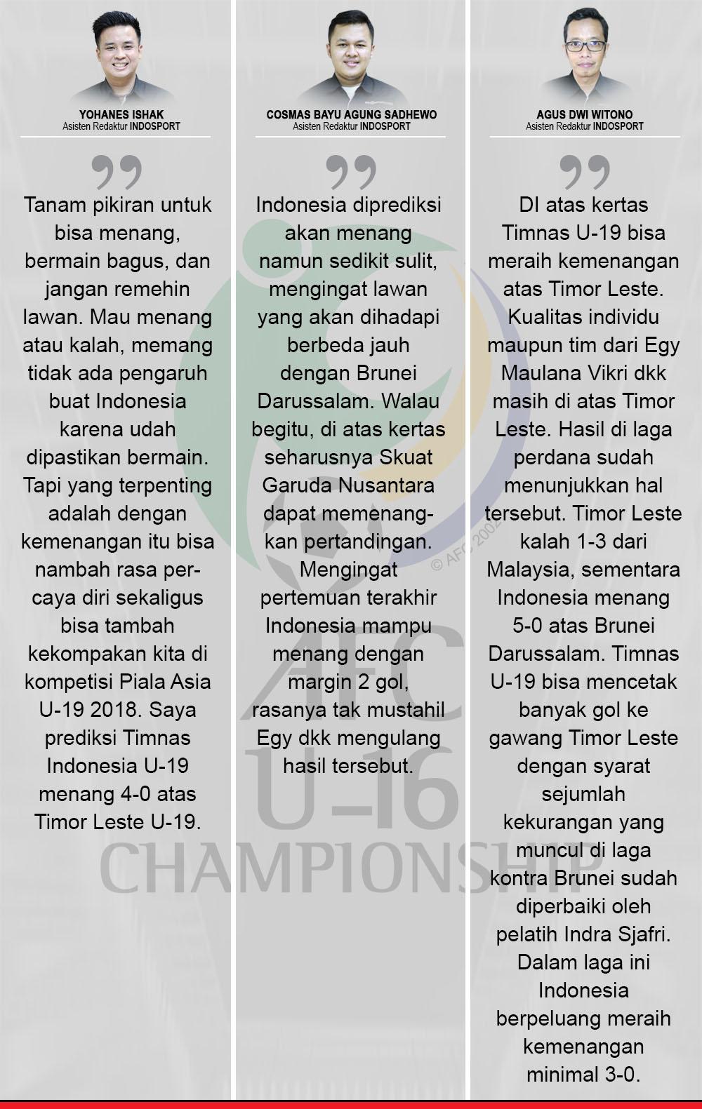 Komentar Indosport Indonesia u19 vs Timor Leste U19 Copyright: Indosport.com