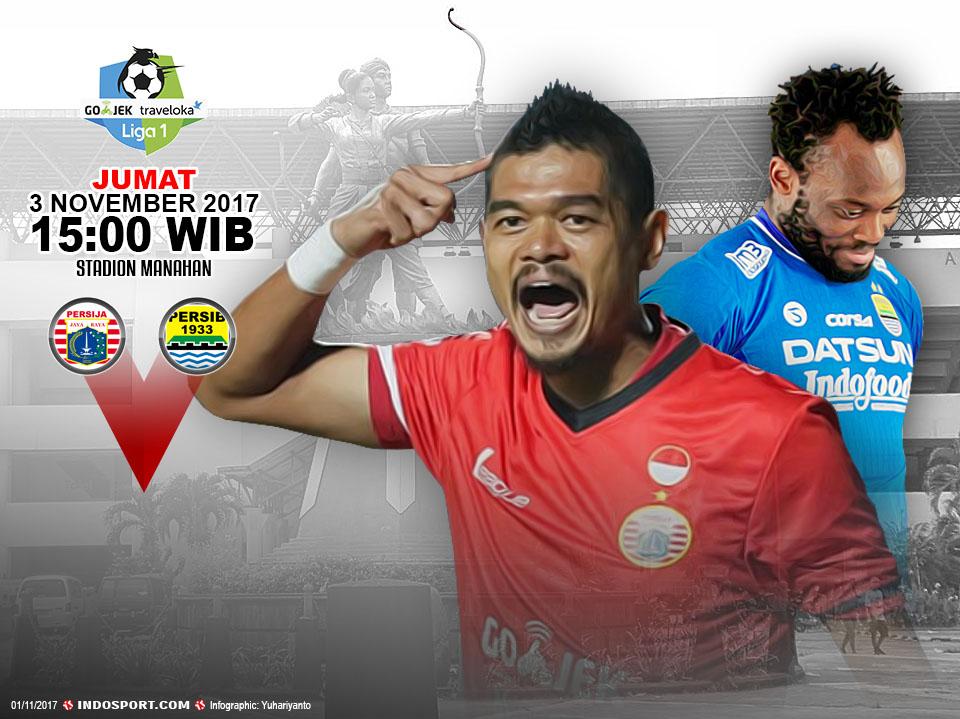 Prediksi Persija Jakarta vs Persib Bandung Copyright: Grafis:Yanto/Indosport.com