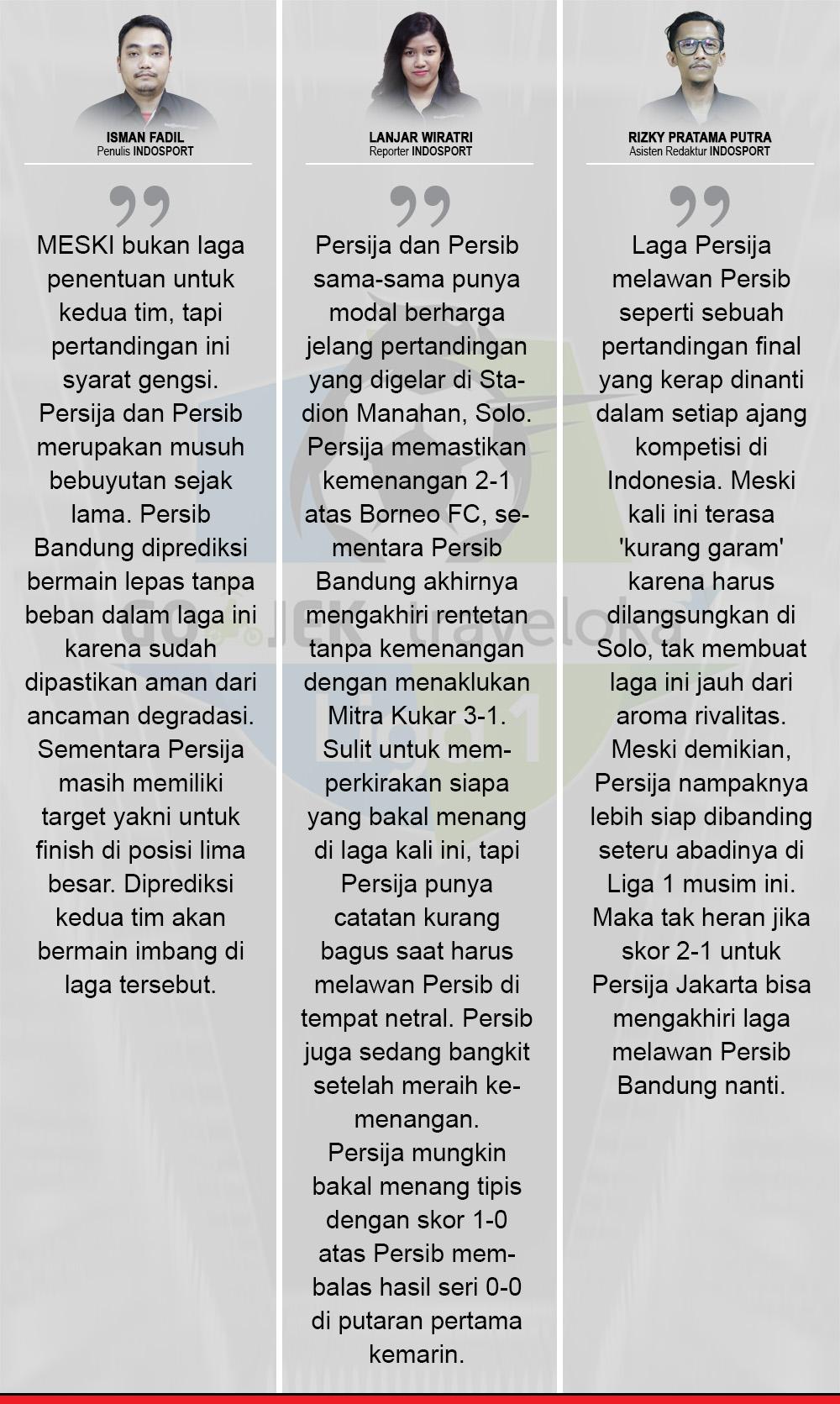 Komentar Indosport Persija Jakarta vs Persib bandung Copyright: Indosport.com