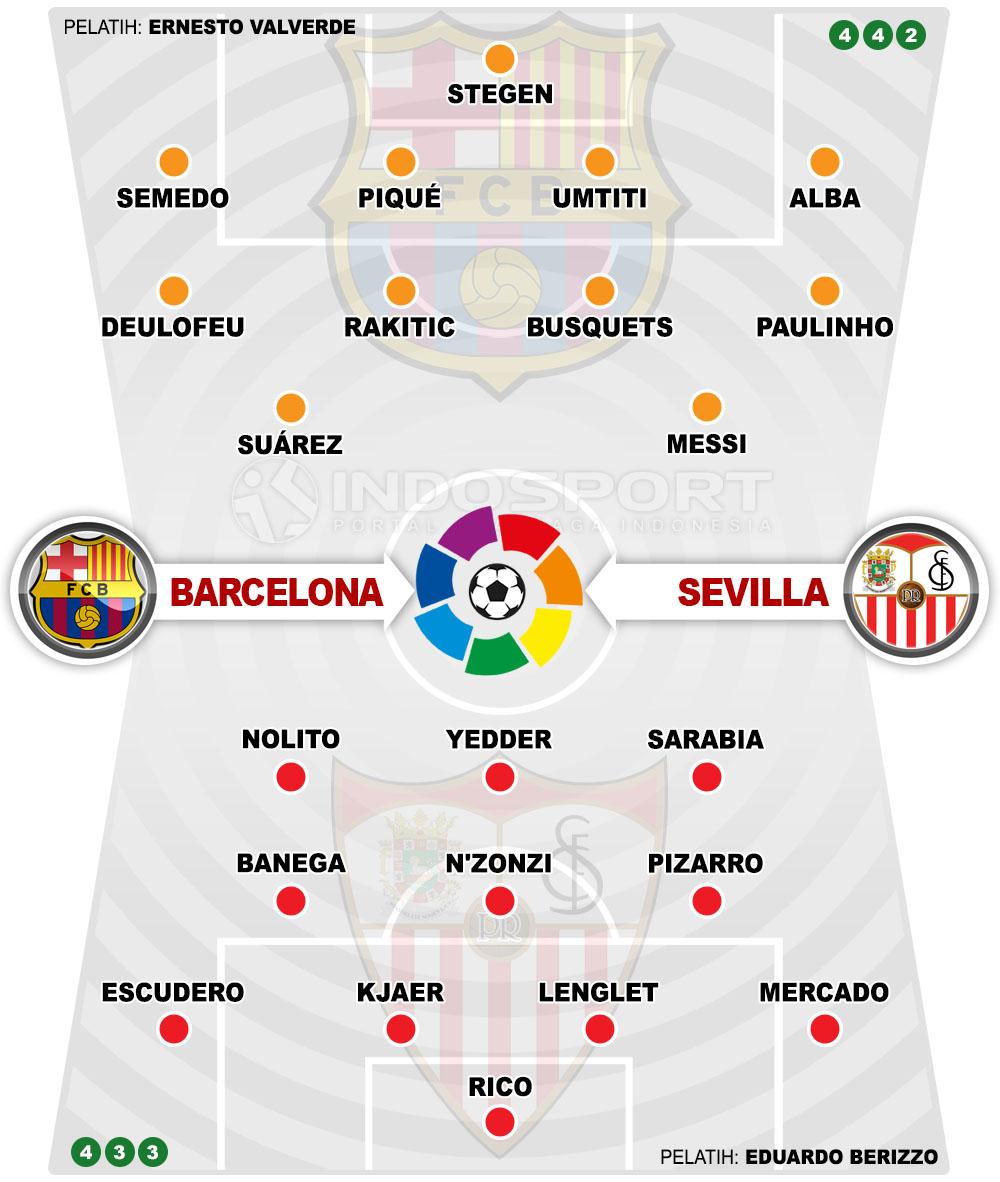 Susunan Pemain Barcelona vs Sevilla Copyright: Grafis:Yanto/Indosport.com