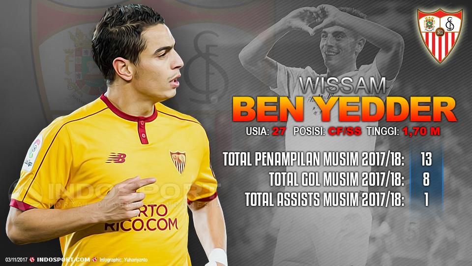 Player To Watch Wissam Ben Yedder (Sevilla) Copyright: Grafis:Yanto/Indosport.com