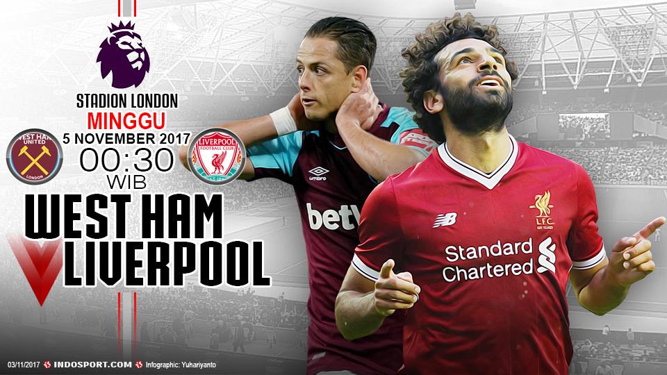 Prediksi West Ham vs Liverpool Copyright: Grafis:Yanto/Football265.com