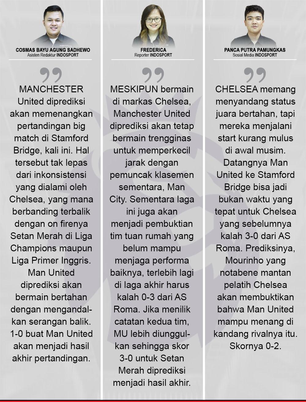 Komentar Indosport Chelsea vs Manchester United Copyright: Indosport.com