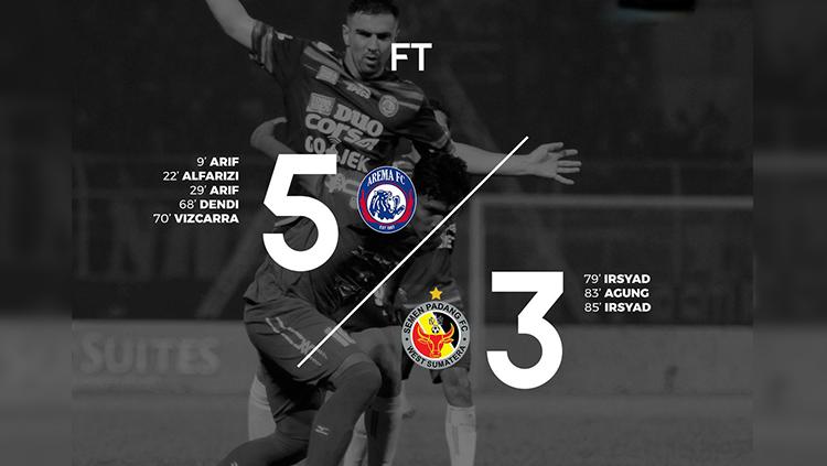 Arema 5-3 Semen Padang