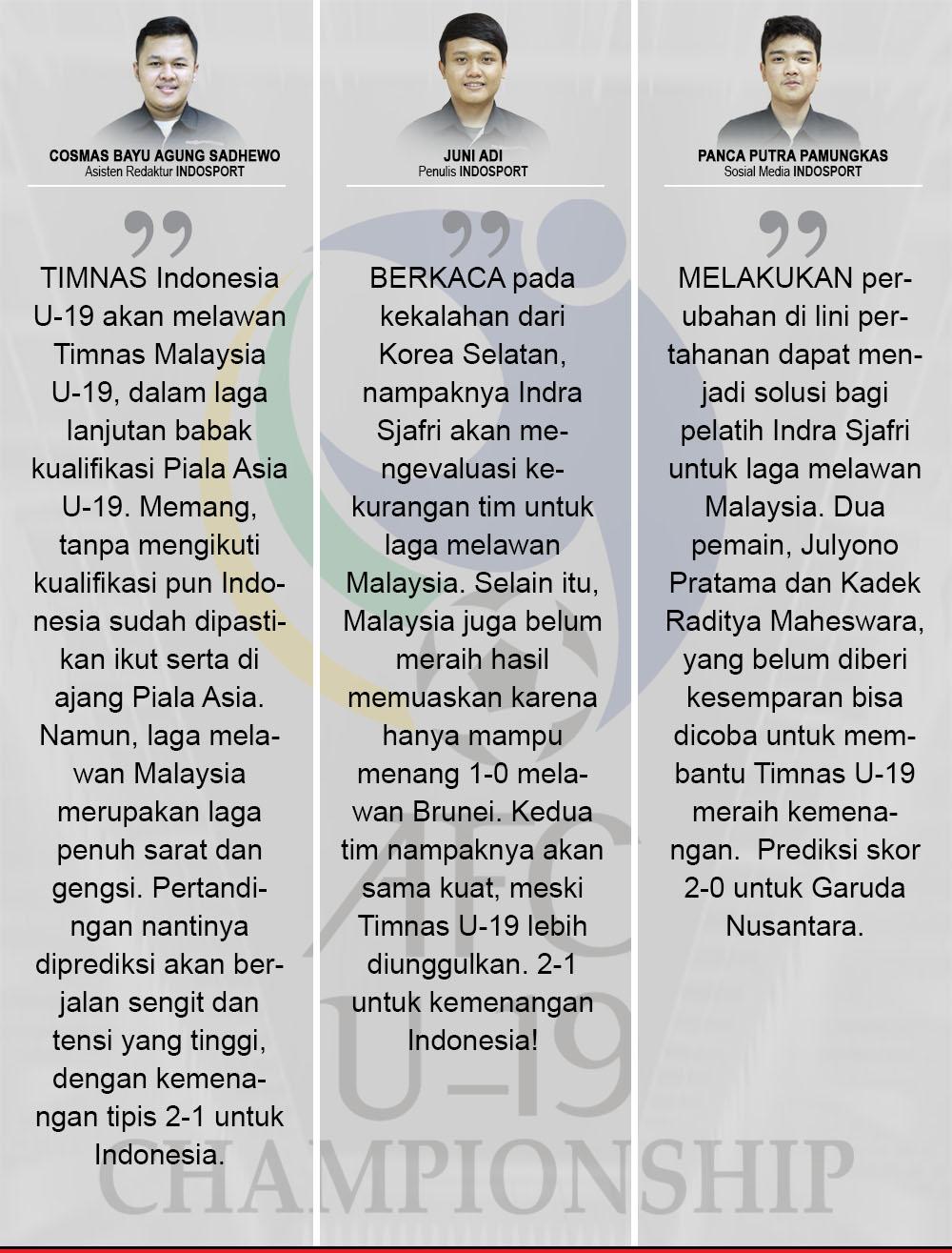 Komentar Indosport Malaysia U19 vs Indonesia U19 Copyright: Indosport.com