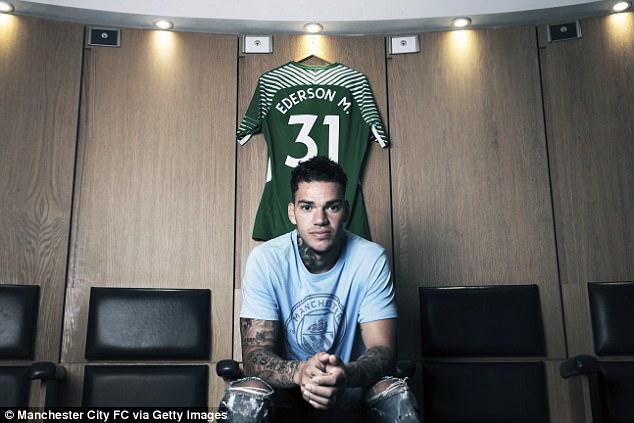 Ederson Moraes Copyright: -