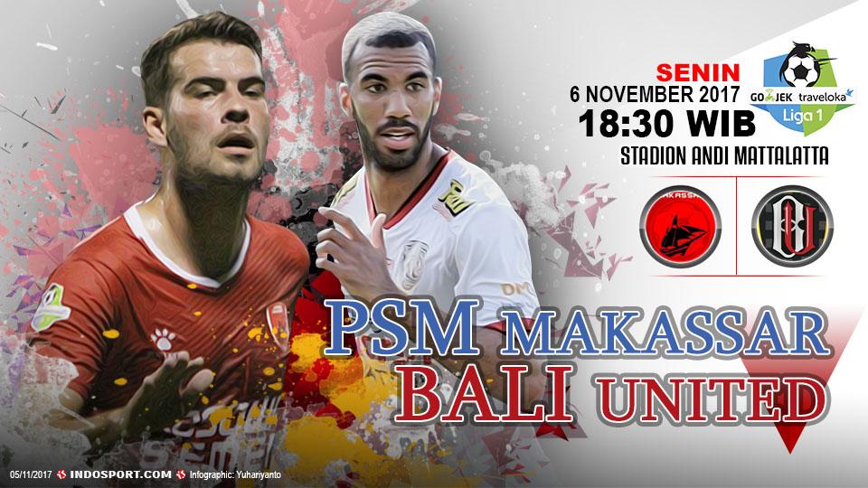 Prediksi PSM Makassar vs Bali United Copyright: Indosport.com