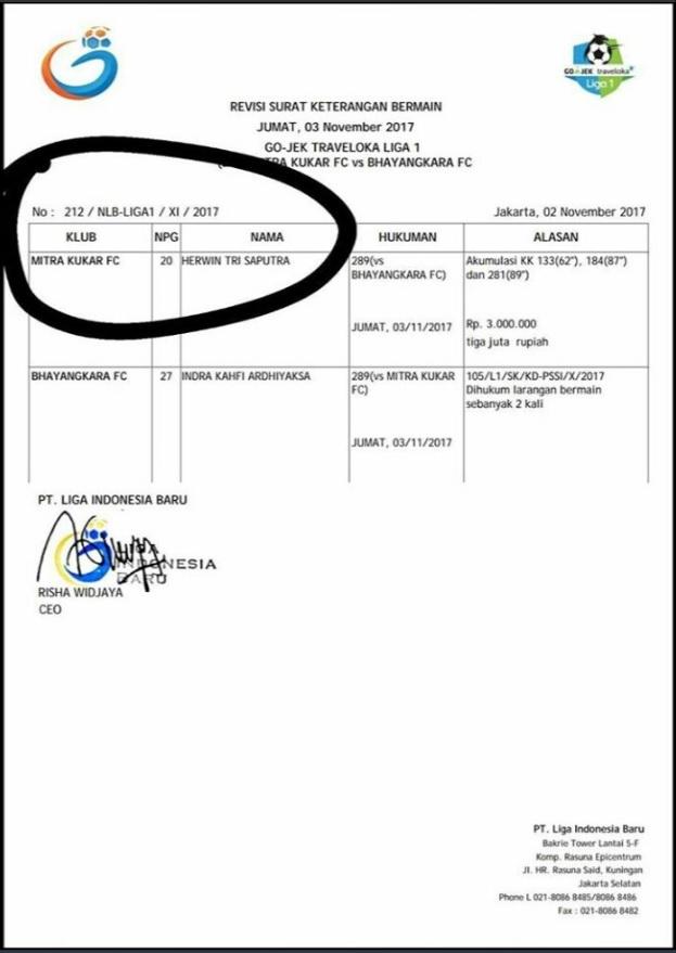 Revisi surat keterangan bermain dari PT LIB sebelum laga Mitra Kukar vs Bhayangkara FC. Copyright: Twitter/@reformPSSI