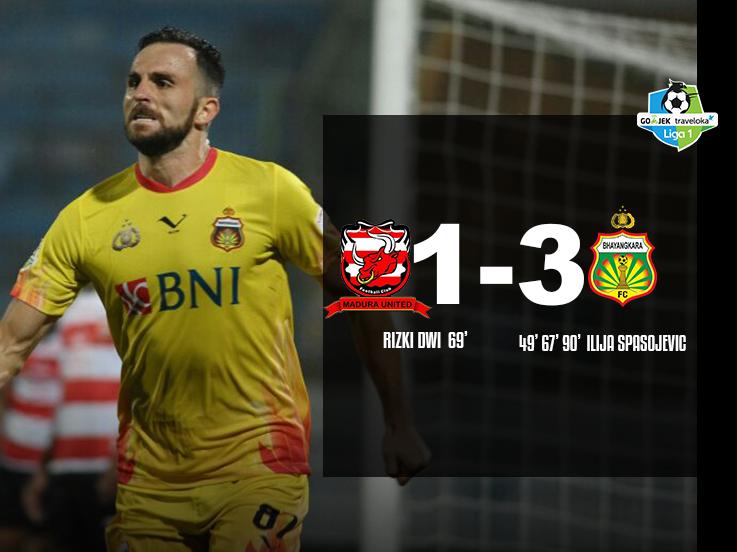 Madura United 1-3 Bhayangkara. Copyright: INDOSPORT