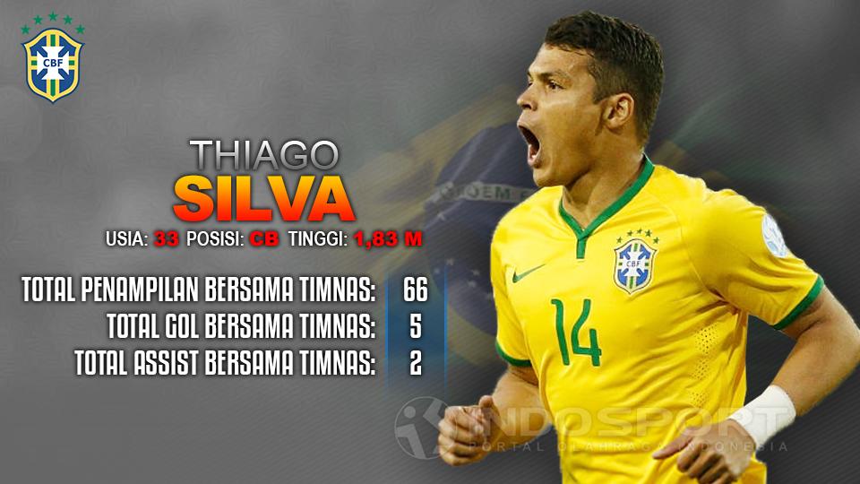 Jepang vs Brasil (Thiago Silva). Copyright: Grafis: Eli Suhaeli/INDOSPORT