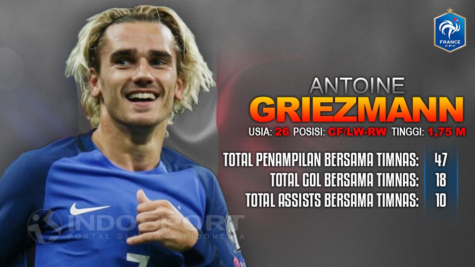 Prancis vs Wales (Antoine Griezmann). Copyright: INDOSPORT