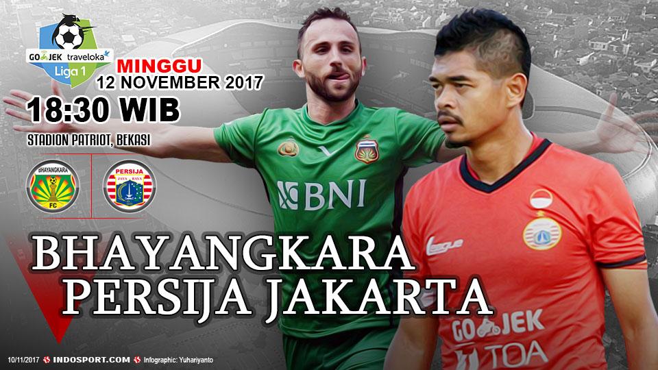 Prediksi Bhayangkara FC vs Persija Jakarta Copyright: Soicaumienbac.cc