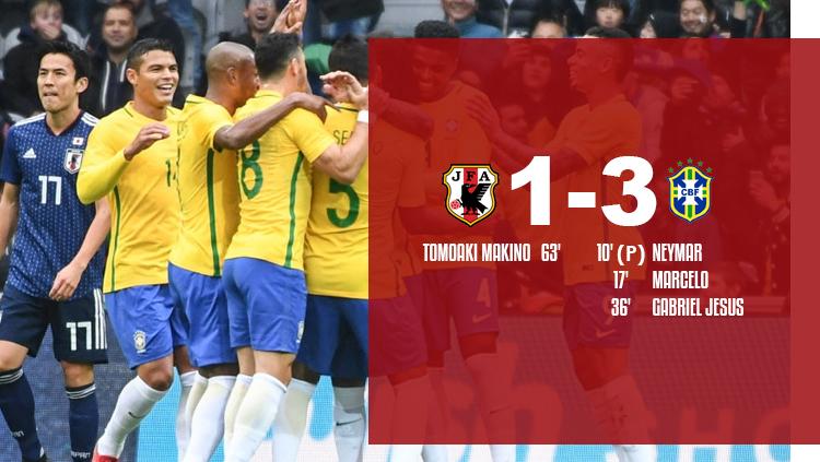 Hasil pertandingan Jepang vs Brasil. Copyright: INDOSPORT