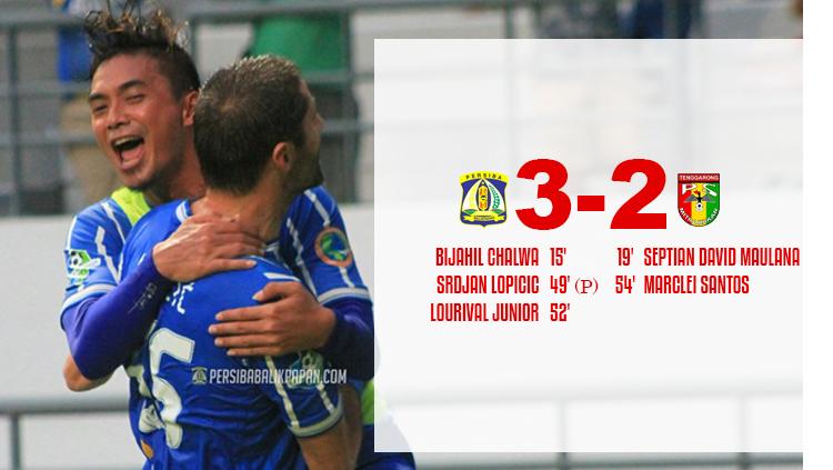 Hasil pertandingan Persiba Balikpapan vs Mitra Kukar. Copyright: INDOSPORT