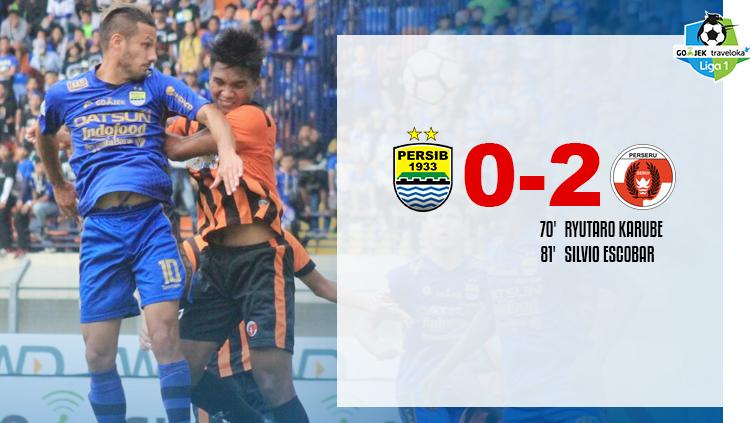 Hasil pertandingan Persib Bandung vs Perseru Serui. Copyright: INDOSPORT