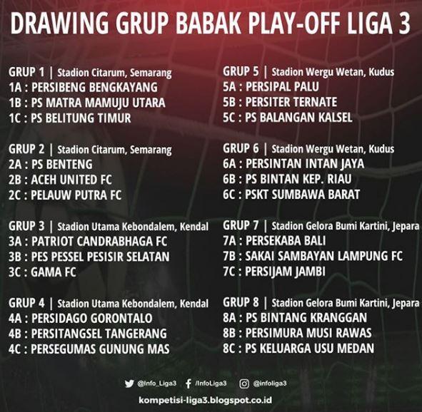 Daftar Peserta Babak Play Off Liga 3  2017 Copyright: Instagram/infoliga3