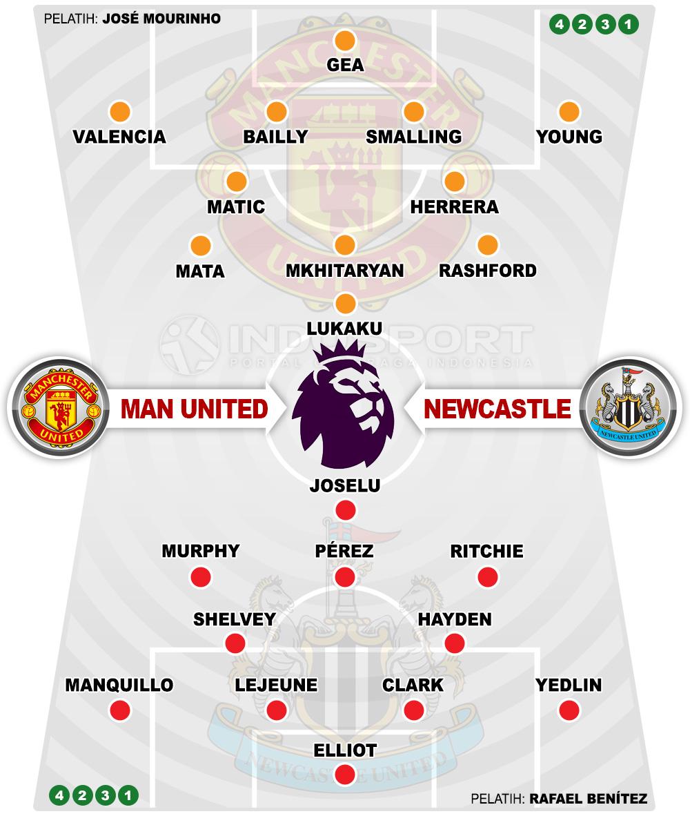 Susunan Pemain Manchester United vs Newcastle United Copyright: Indosport.com