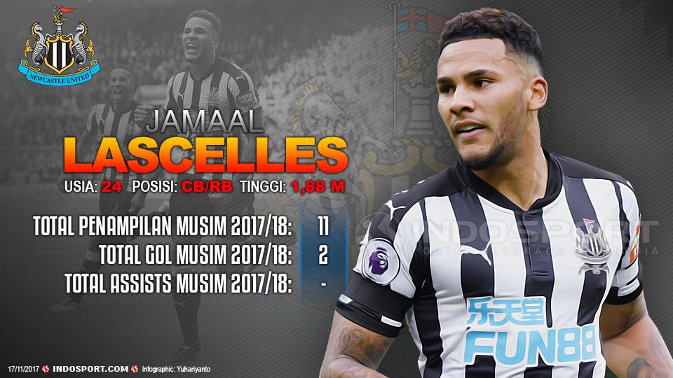 Player To Watch Jamaal Lascelles (Newcastle United) Copyright: Indosport.com