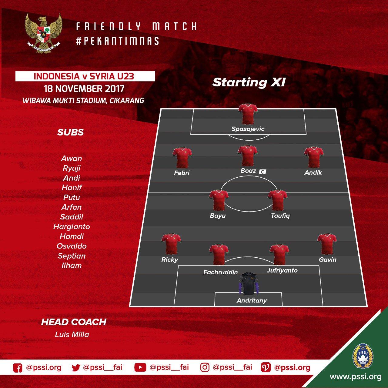 Susunan Pemain Timnas Indonesia melawan Suriah. Copyright: Twitter@PSSI - FAIVerified