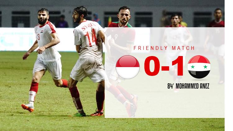 Hasil pertandingan Timnas Indonesia U-23 ve Suriah.