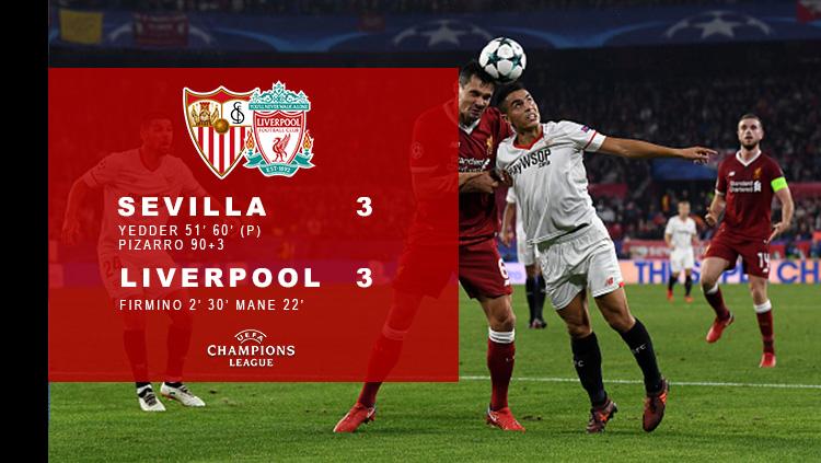 Matchday 5 Liga Champions: Sevilla 3-3 Liverpool. Copyright: Panca Putra Pamungkas/INDOSPORT