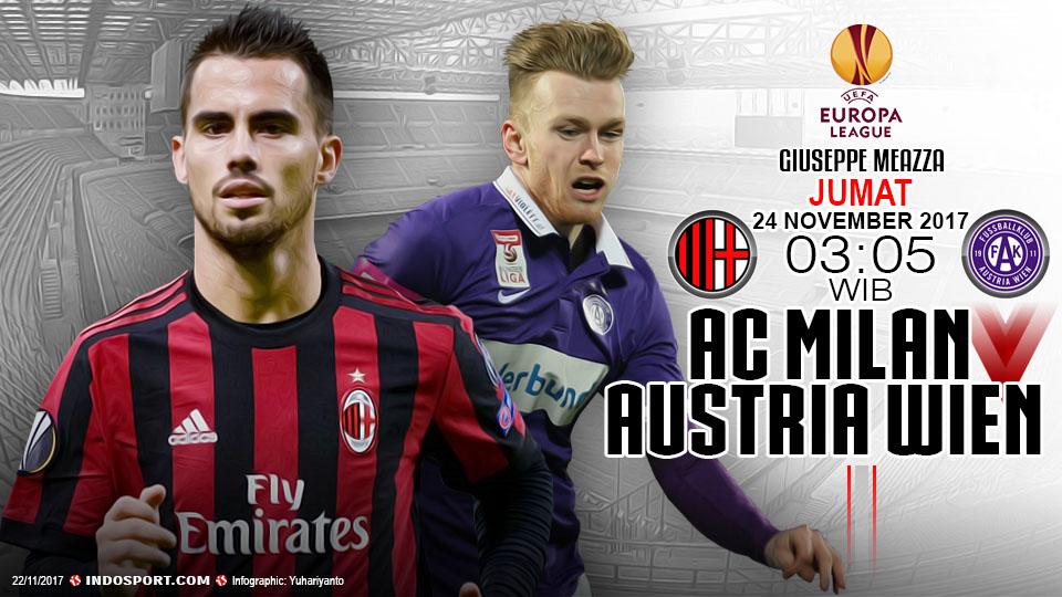Prediksi AC Milan vs Austria Wien - INDOSPORT