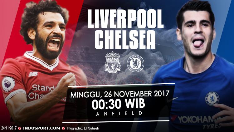 Prediksi Liverpool vs Chelsea. Copyright: Grafis: Eli Suhaeli/INDOSPORT