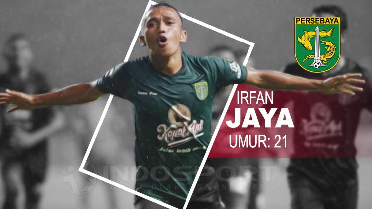 Persebaya Surabaya vs Martapura FC (Irfan Jaya). Copyright: Grafis: Eli Suhaeli/INDOSPORT
