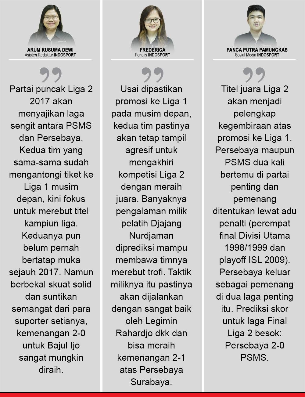 PSMS Medan vs Persebaya Surabaya (Komentar Indosport). Copyright: INDOSPORT