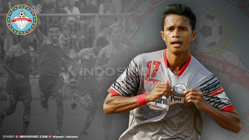 Player To Watch Martapura FC Copyright: Grafis:Yanto/Indosport.com