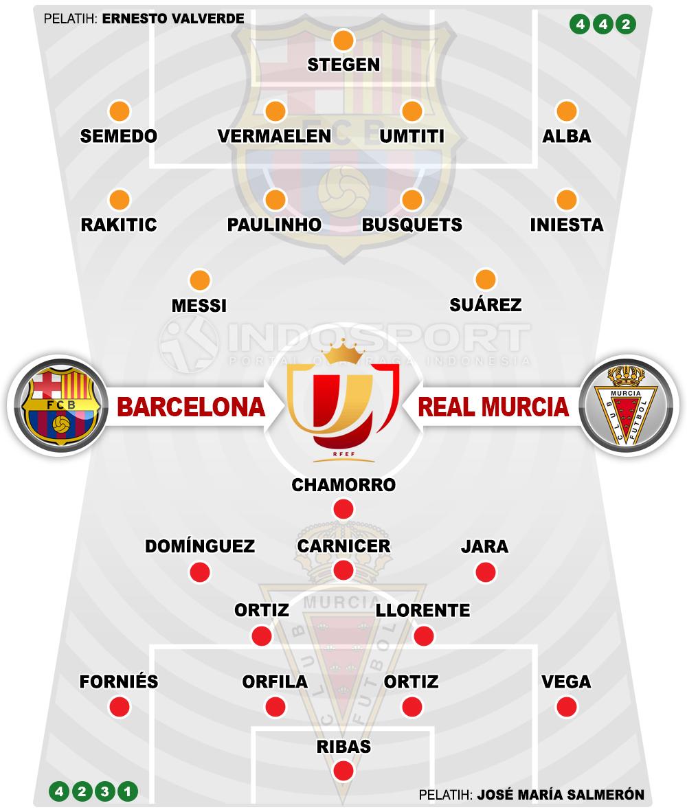 Susunan Pemain Barcelona vs Real Murcia Copyright: Grafis:Yanto/Indosport.com