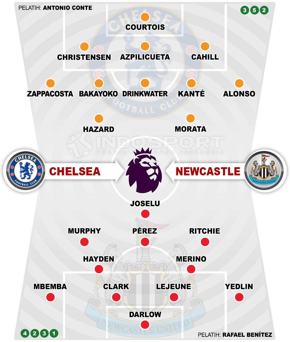 Susunan Pemain Chelsea vs Newcastle United Copyright: Grafis:Yanto/Indosport.com