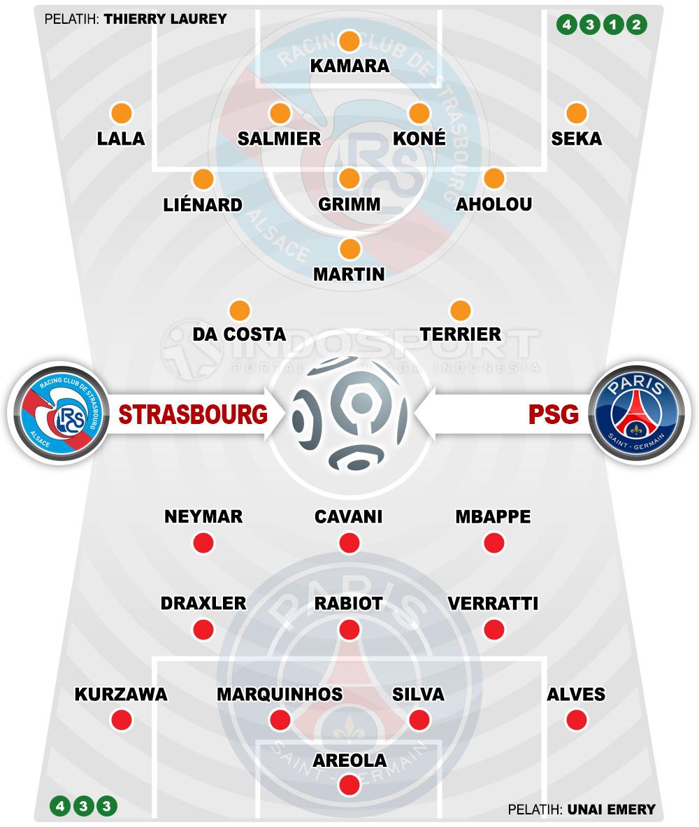 Susunan Pemain Strasbourg vs Paris Saint-Germain Copyright: Grafis:Yanto/Indosport.com