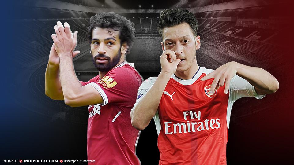 Mohamed Salah dan Mesut Ozil Copyright: Grafis:Yanto/Indosport.com