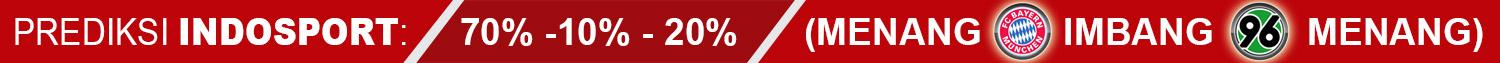 Prediksi Indosport Bayern Munchen vc Hannover 96 Copyright: Football265.com