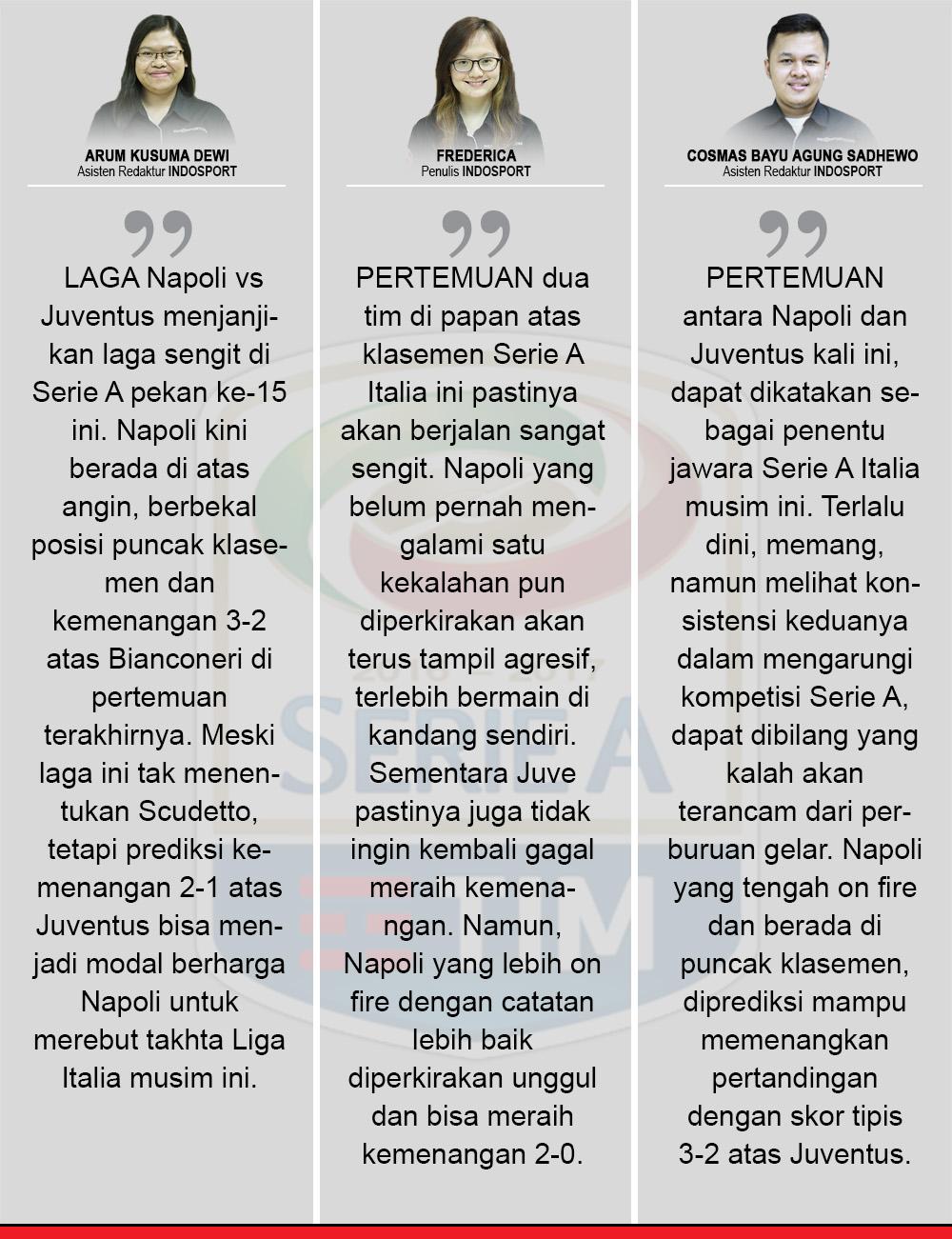 Komentar Indosport Napoli vs Juventus Copyright: Indosport.com