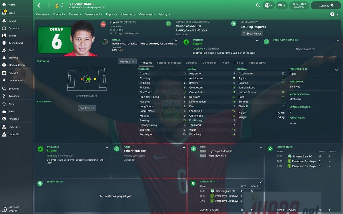 Profil Evan Dimas di Football Manager. Copyright: Twitter