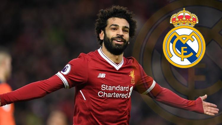 Mohammed Salah. - INDOSPORT