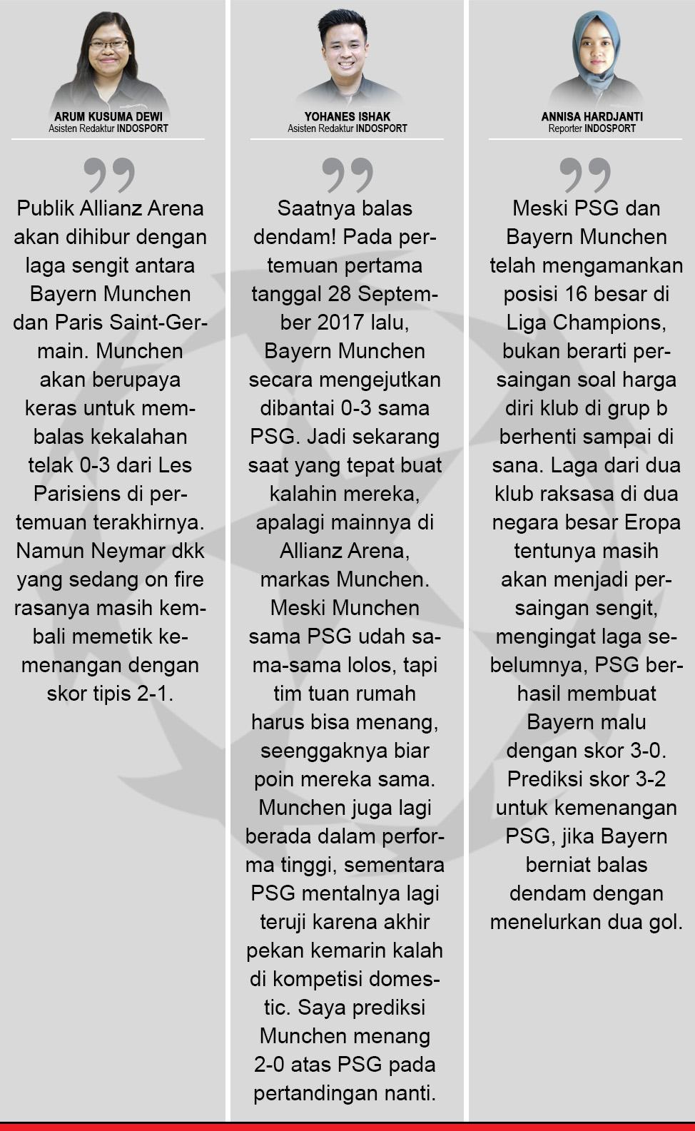 Komentar Indosport Bayern Munchen vs Paris Saint-Germain Copyright: Indosport.com