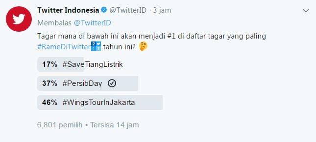 Perolehan suara sementara poling tagar terpopuler di Twitter tahun 2017. Copyright: Istimewa