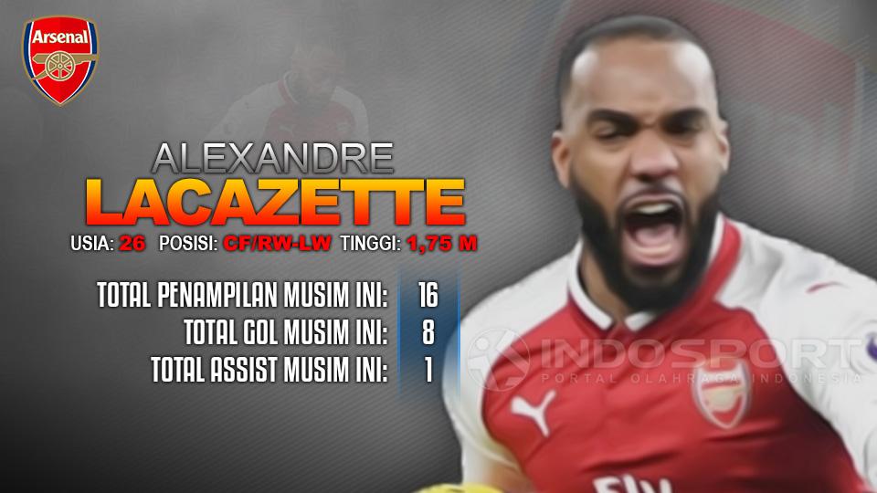 Arsenal vs Bate (Alexandre Lacazette). Copyright: INDOSPORT