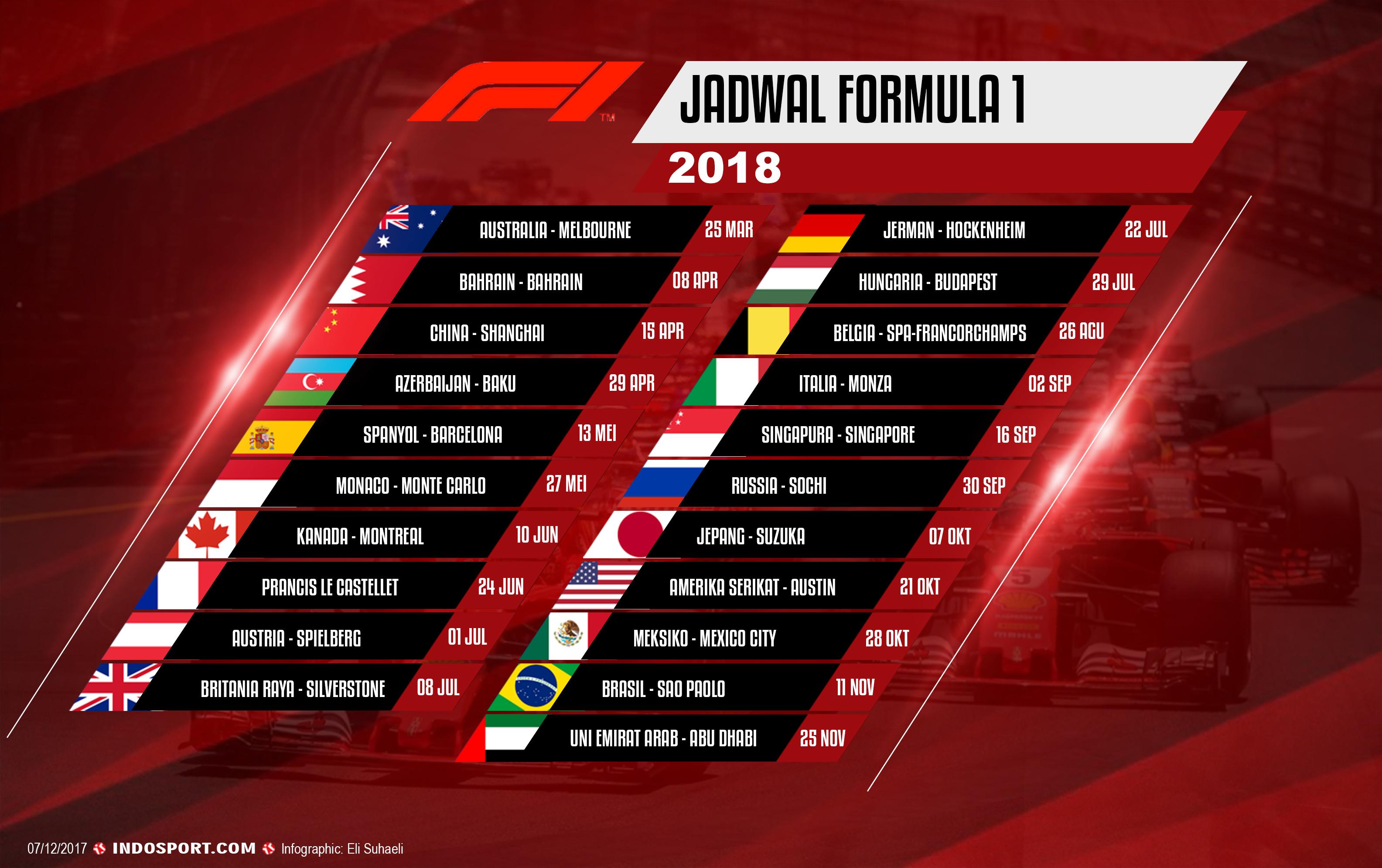 Jadwal Formula 1 2018. Copyright: Grafis: Eli Suhaeli/INDOSPORT