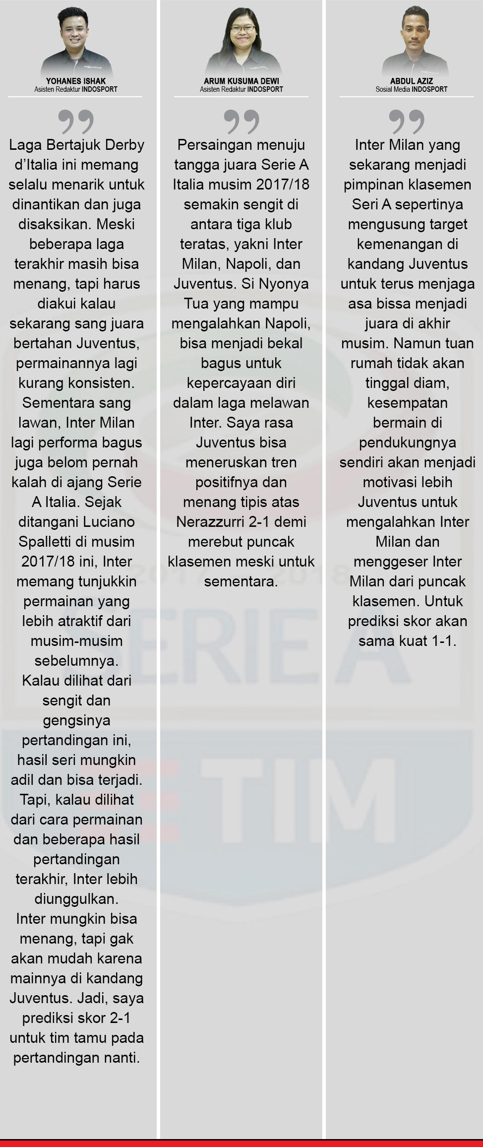 Juventus vs Inter Milan (Komentar Indosport). Copyright: Grafis: Eli Suhaeli/INDOSPORT